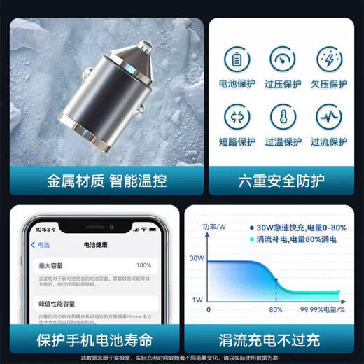 Kylie car mini charger ultra-fast charging cigarette lighter usb conversion plug high power hidden black