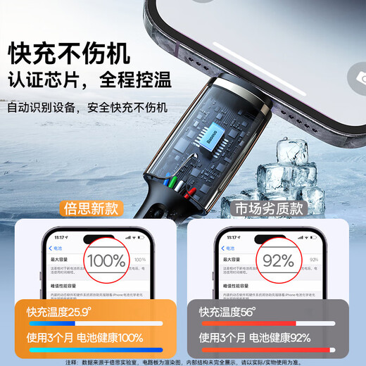 
Beisi Apple data cable PD fast charging cable 20W charging cable suitable for iPhone14/13/12ProMax/xs mobile phone car with night light knitting length 2 meters black