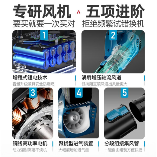 Deyun Blower Industrial Lithium Batterie Ladehaartrockner Rußgebläse Hochleistungsstaubentfernung Werkzeug Elektrische Farm Werkzeug Deyun-Longyin Sturmpistole 688 VF Zwei elektrische Ladung