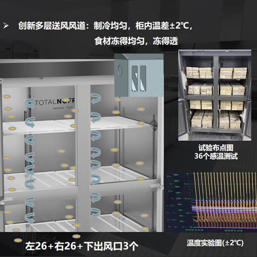 Haier Commercial Refrigerator Four Door Freezer Large Capacity Stainless Steel Upright Refrigerator Fresh Cabinet Freezer Quick Freezer Kitchen Hotel Back Kitchen High Refrigerator Luxurious Sea Breeze Model Air Cooled Frost-Free First Class Energy Efficiency Four Doors Full Freezer 856 Liters