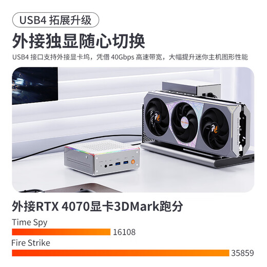 Panlei mini host New AMD Ryzen R9 7940HS mini host Barebone High-performance game office AI desktop mini computer subsidy