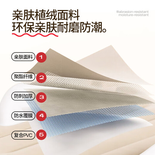Mengxuan car baby bed, children's high-speed rail sleeping artifact, car back seat inflatable mattress, portable travel with baby in the back seat [multi-protection luxury model] comes with a full set of accessories, foldable inflatable mat on the baby's car for trains and airplanes