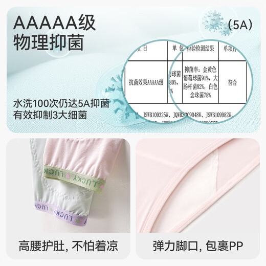 Jiu Suiban children's menstrual pants for girls during menstruation, three-layer widened leak-proof underwear, belly protection shorts, moisture-wicking and sweat-proof Class A briefs