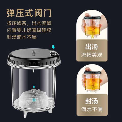 KAMJOVE heat-resistant glass elegant cup tea water separation tea cup flower teapot tea set household simple office tea set TP-160 500ml 1 piece