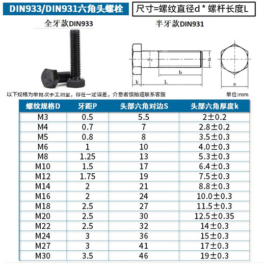 Jinggong 12.9 grade external hexagonal screws, high-strength hexagonal head bolts DIN933 m4m5m6m8m10m12m16 M6 50 pieces, screw length 16mm (full thread)