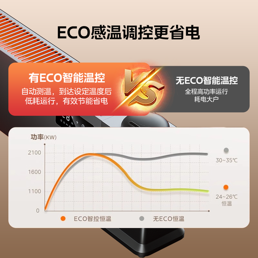 Midea voice humidification graphene baseboard heater/household electric heater/bathroom electric heater/whole house heating fast heating stove remote control power saving HDT22HS