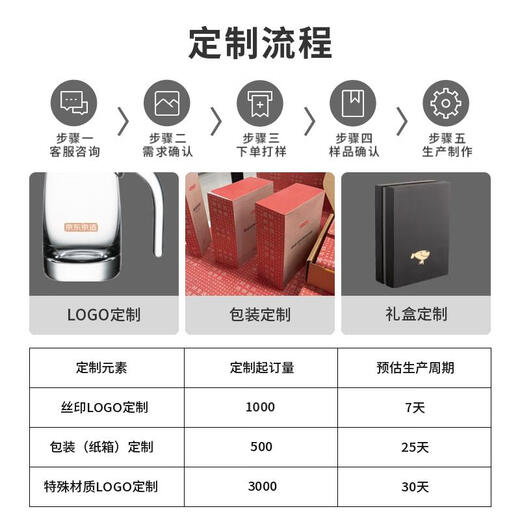 Made in Tokyo, liquor dispenser, gold-marked wine cup, liquor cup, wine set, gift box set, 6 pots, 8 cups