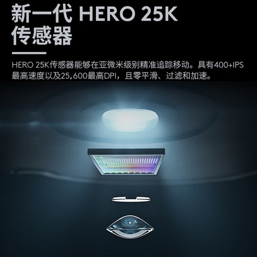 Logitech (G) GPW second generation wireless mouse gaming e-sports shit king second generation gpw2 ergonomic lightweight mechanical charging dual-mode mouse as a gift to your boyfriend GPW second generation - black