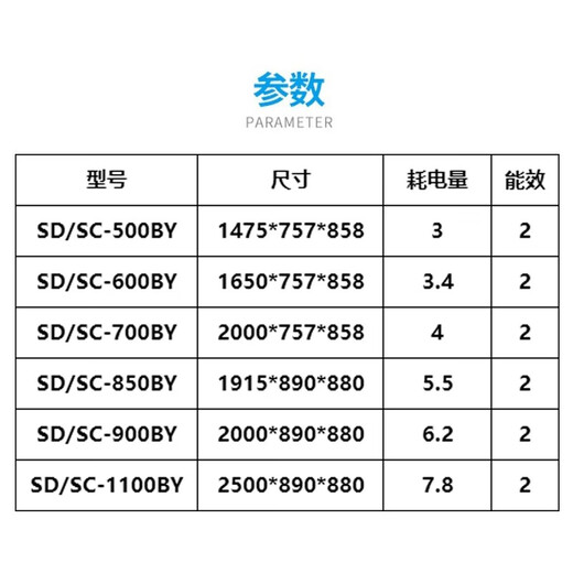 XINGX Freezer Commercial Horizontal Display Cabinet Luxury Combination Freezer Single Temperature Island Cabinet Supermarket Refrigerator Freezer Curved Glass Frozen Dumpling Ice Cream Display Cabinet 1100 Liters (Automated Frost 2500*890*880)