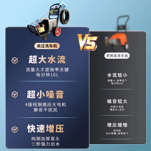 洁来仕洗车机高压洗车泵洗车水枪家用冲洗高压水枪冲洗设备工业级洗车店 6500W 意大利泵220V700斤压力20米