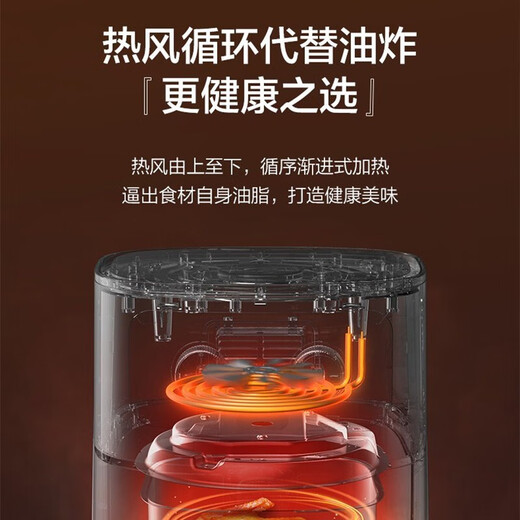 Midea air fryer household multifunctional electric fryer 6.5L large capacity air oven no oil less oil fryer French fries machine timer temperature control double knob roasted sweet potato chicken wings non-stick MF-EKZ6503