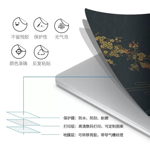 森膜 2021款华为MateBook 13贴纸13英寸WRTD-WFH9Q笔记本外壳膜全套机身保护膜 图案编号【KK-723】 ACD面