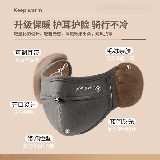 
SOMUBAY earmuffs for men's ear protection and integrated cycling anti-freeze ear packs for warm ears to cover ears warm women's earcup cold masks for dark night [warm but not stuffy]