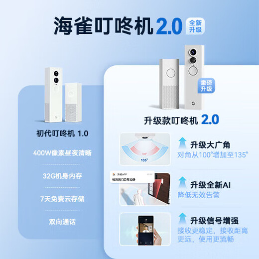 海雀 400万可视门铃智能电子猫眼360度变声对讲可通话防拆家庭门口病床头 老年人呼叫器无线监控摄像头 【升级款叮咚机】全彩+7天云存