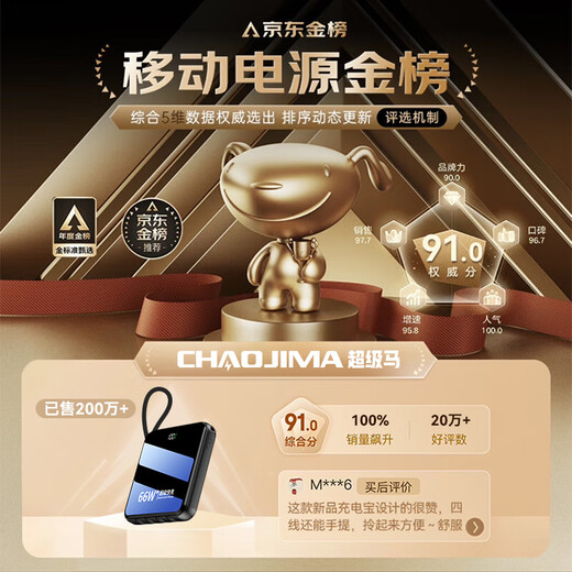 Super Horse Direct Sales National 3C Certification丨Can be used on airplanes Super fast charging large capacity power bank portable power bank 20000 mAh suitable for Huawei and Apple iPhone17 New 3C certification 2.0 standard fast charge + exclusive version - high-quality battery cells New 3C certification/same day and next day delivery Recommended top version丨can be used on airplanes