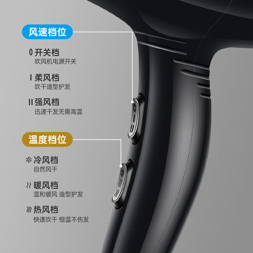 AUX constant temperature hair dryer hair dryer high power household hair dryer negative ion blue light low noise barber shop dedicated 2400W point hair dryer AH7618I