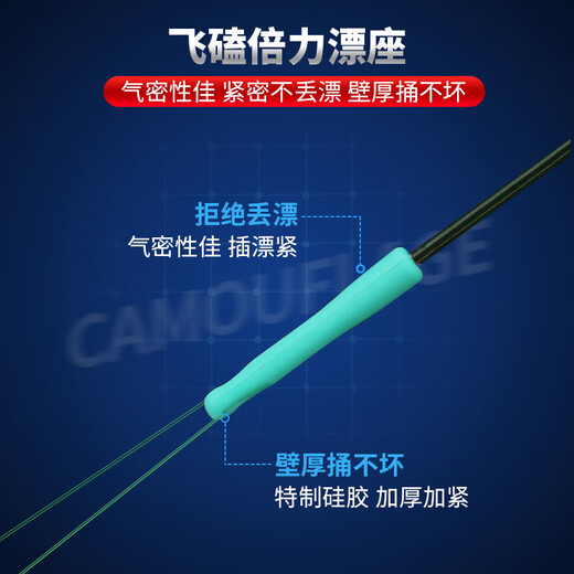 Deng Gang recommends high-end fishing line main line components, complete fishing line set, tied with PE line to reinforce large object line set, 4.5 meters - 8-shaped ring style, 5 rolls, No. 1