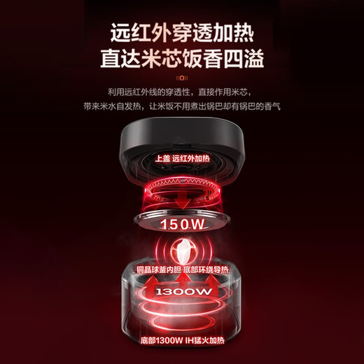 苏泊尔（SUPOR）电饭煲家用4L球釜内胆远红外穿透多功能智能电饭锅 远红外系列SF40HC682