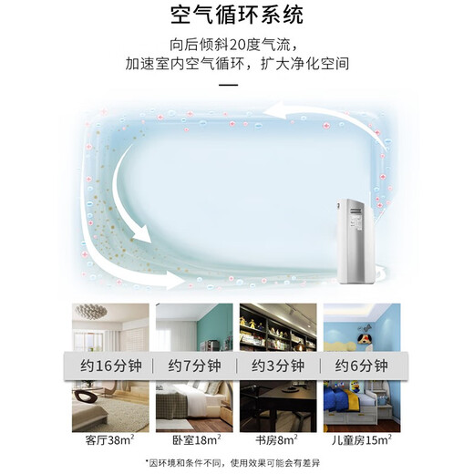 Sharp Air Purifier Health and Family Planning Commission certified air disinfection machine without fog, humidifying purification all-in-one, sterilization and haze, excessive allergy source Ki-BC608-W upgraded disinfection machine [25000 high concentration net ion group]