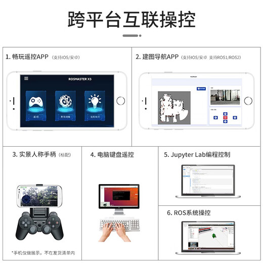 Yahboom Süßkartoffel Rdk x5 Roboter x3 McNam Wheel Unbemannte Auto Ai Vision Slam Map Navigation Ros2 Rising Sun Raspberry Pi Advanced Edition No Rdk x5 Motherboard