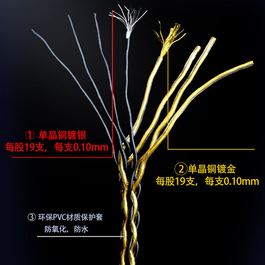 线艺匠榭兰图二代4.4平衡线IE300升级线0.78AKG5005舒尔846耳机线mmcx镀金银线材 3.5mm 弯型插头  一般手机*电脑适用插头 AKG N5005/N40/N30