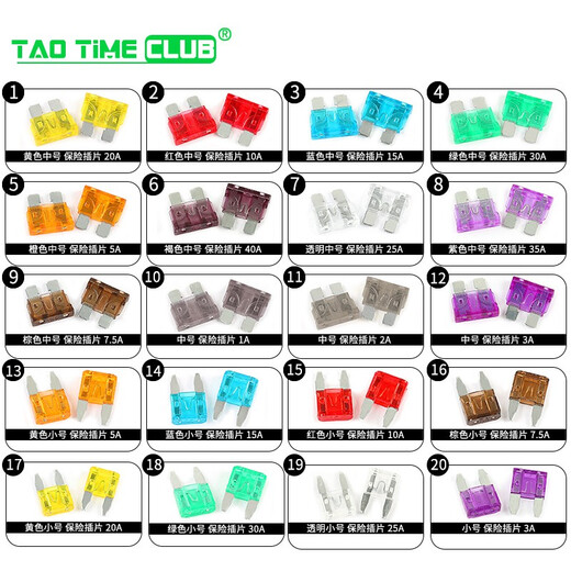 Car fuse xenon lamp fuse medium small mini insurance insert 20A 5A 15A 10A 40A yellow medium insurance insert 20A (10 pieces)