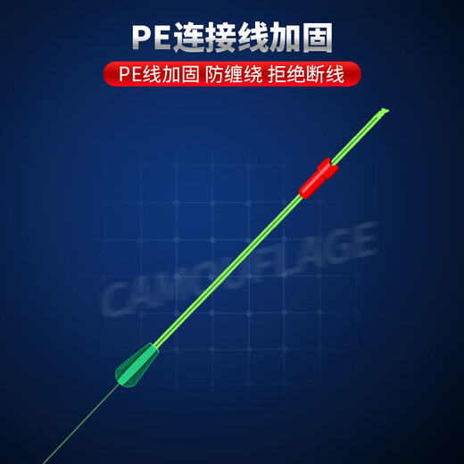 Deng Gang recommends high-end fishing line main line components, complete fishing line set, tied with PE line to reinforce large object line set, 4.5 meters - 8-shaped ring style, 5 rolls, No. 1