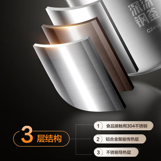 苏泊尔（SUPOR）电压力锅5L大容量家用智能0涂层钢胆大屏触控24小时智能预约一锅双胆高压锅无涂层电压力锅3-8人 SY-50YC5012 5L