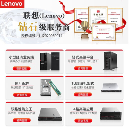 Host del servidor Lenovo SR650/WR3220G2 CHASSIS 2U CHASIS Dual-canal Xeon Data Desk Biblioteca Virtualization Computer Computer Machine Enterprise Personalización 2 Medallas de oro 6230 40 núcleos 80 subprocesos 2.1G 16G1*240G SSD SSD SSD