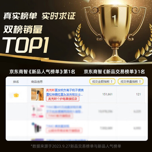 AUX straight hair comb negative ion comb portable fluffy artifact straightening hair splint women's anti-scalding inner buckle high skull non-damaging hair straightening curling iron dual-use straight hair comb flagship model ceramic glaze/negative ion dual hair care + long-lasting styling 30mm