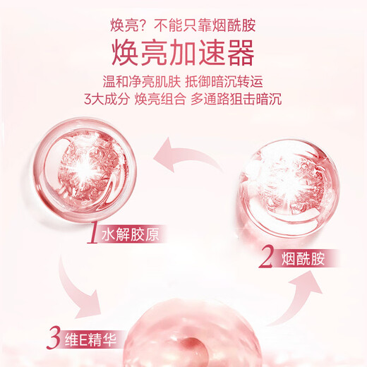 Udoline Vaseline Body Lotion Summer Refreshing Women's Niacinamide Moisturizing Moisturizing Dry Skin Hands and Feet Moisturizing Hand Care