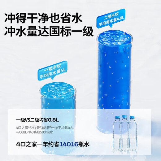 
JOMOO Smart Toilet Household Toilet Magic Bubble No Hydropressure Restricted Energy Saving and Antibacterial All-in-one ZS680 Flagship Main Recommendation - Magic Bubble + Zero Pressure Power Pump 305 Pit Distance (within 290-390)
