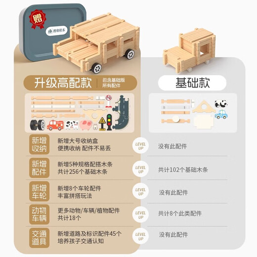 Time Optics (Shiguangxue) Building de construcción de rompecabezas y bloques de construcción de tenon Juguetes para niños House Building Blocks Game Boys and Girls Birthday Gifts