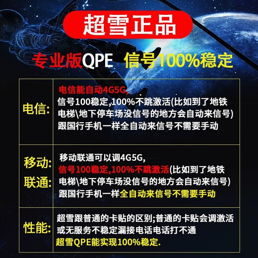 Super snow qpe card Japanese version esim Apple mobile phone 5G American version iPhoneSE3/12mini13/14promax