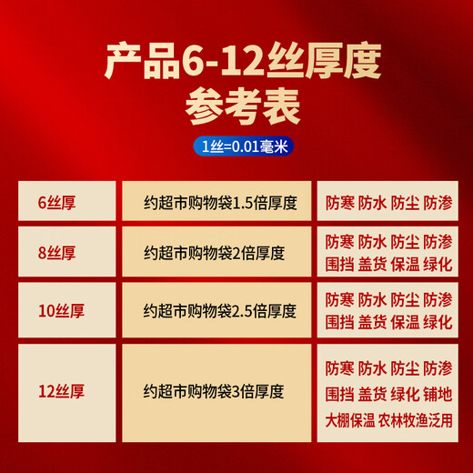 Yueshun plastic cloth 2 meters wide 6 wires * 10 meters plastic film greenhouse film waterproof cloth dustproof film insulation film anti-seepage film