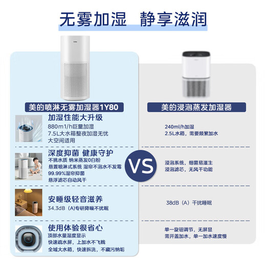 Midea Little Blue Whale 800 Air Fog-free Humidifier Purifier Pregnant Women and Infants Home Bedroom Heating and Sterilization Small Industrial Atomizer Gift National Subsidy SZK-1Y80