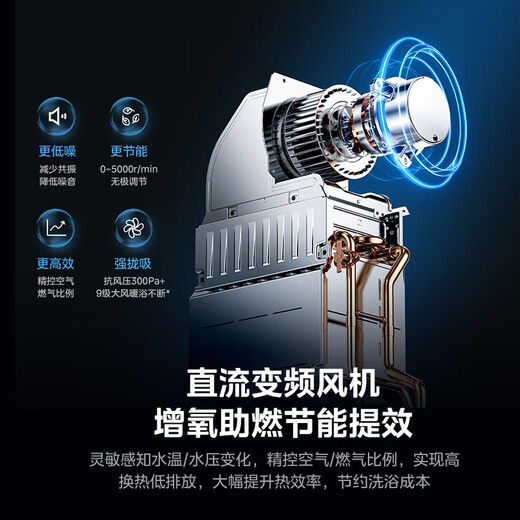 Midea 14-liter gas water heater, natural gas is better than 13-liter, 15% discount on national supplement, three-wheel drive instant water adjustment servo constant temperature MK6 upgraded version JSQ27-MK6S