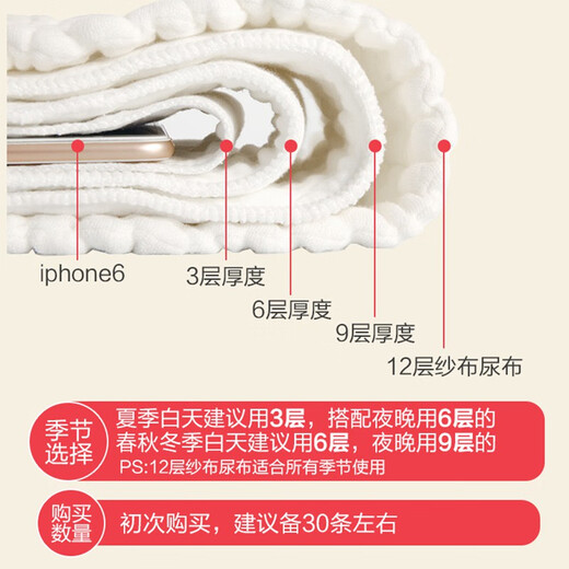新生婴儿尿布可洗纱布介子布尿片表层宝宝尿戒子小孩用品 10条装 3层白色常规型 L