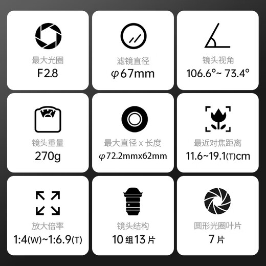 SIGMA 10-18mm F2.8 DC DN Contemporary half-frame mirrorless constant large aperture ultra-wide-angle zoom lens (Canon RF mount)
