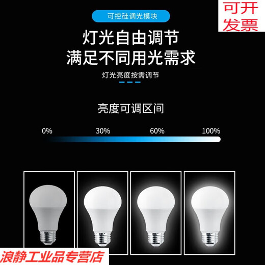 Yue Changsheng customized smart lighting thyristor dimming module LCD 4-way 10A exhibition hall street light brightness adjustment controller 4-way 0-10V dimming module