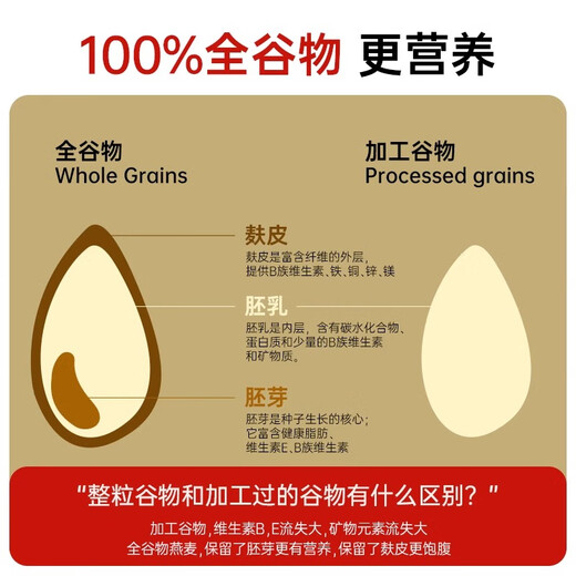 鲍勃红磨坊（Bob's Red Mill） 进口燕麦片 全谷物高纤 0添加蔗糖 优选钢切燕麦粒 680g