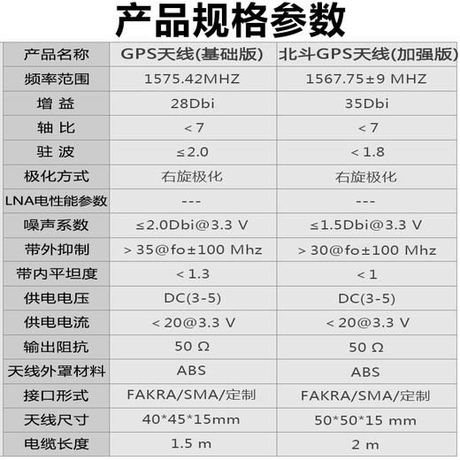 SDDTMB Beidou GPS three-in-one GLONASS antenna high-precision universal satellite positioning vehicle navigator enterprise procurement enhanced version SMA elbow line length 2 meters