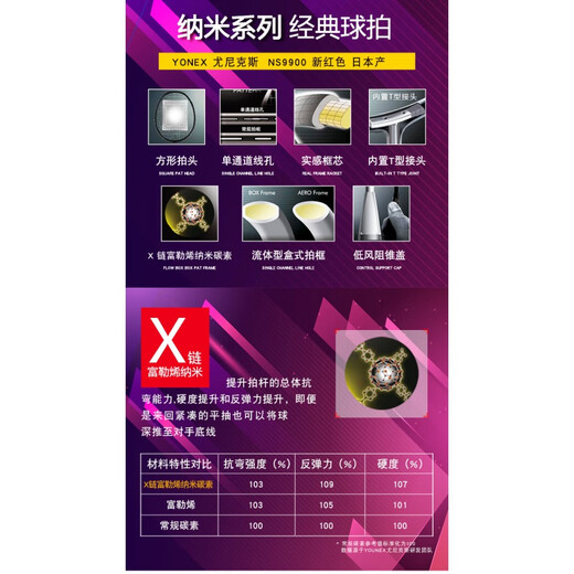 
YONEX YY Nano Purple Limited Badminton Racket Speed ​​Doubles CH 3U Purple NS9900LTD Limited 5 Air Shooting B95 Line Not Weared by Default