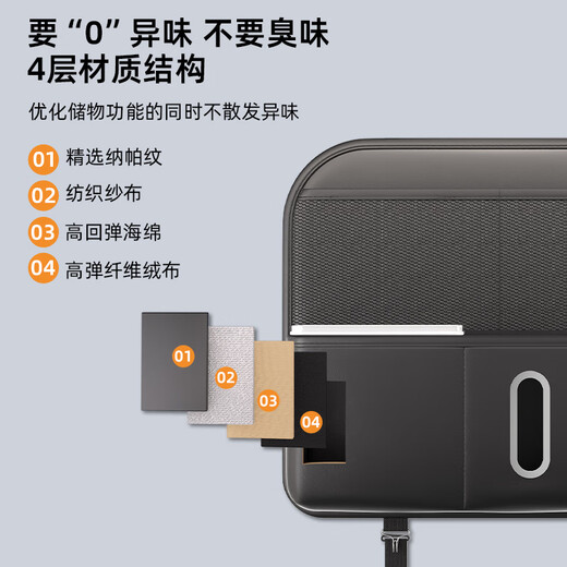 Shantou Lincun es adecuado para BMW Serie 3 Series 5 Series 67 Serie 13567 CAR Multi-Función Box de almacenamiento Suministros de interiores Calidad de almacenamiento negro de un par + Trash CAN Dos en uno