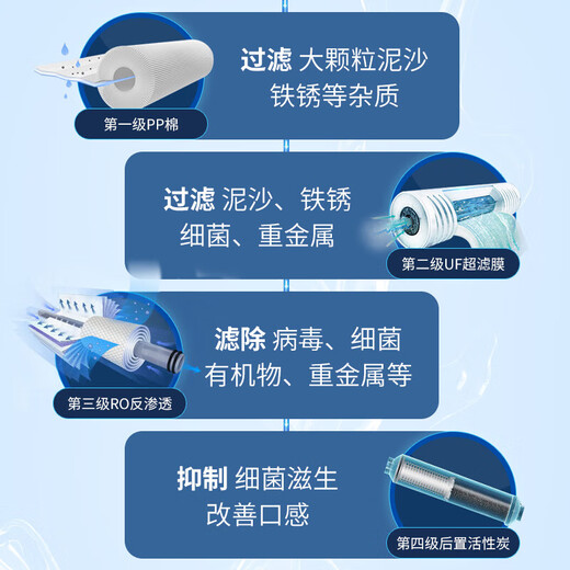 唄硶沁园芯园通用沁园净水器滤芯全套4/3820/3800/2800水机RO 两年套装9支(KRT2800/3800/3890)
