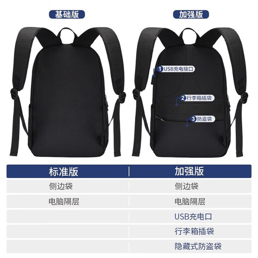 CavlslKcat双肩包男士休闲背包旅行笔记本电脑包轻便大容量初高中大学生书包 黑色（升级版）