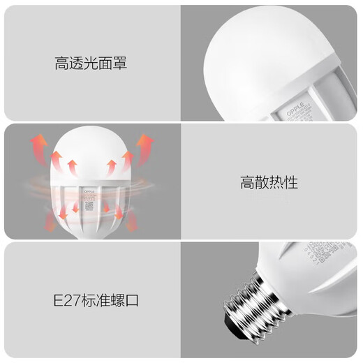 OPPLE LED energy-saving light bulb E27 screw large bulb 100w-ultra white 6500K 1 pack factory workshop basement light source bulb suitable for 70
