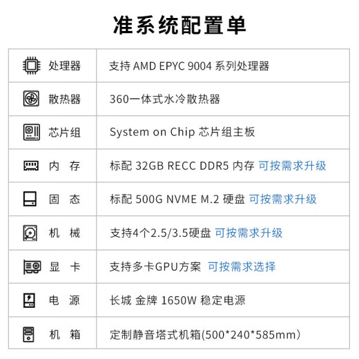 Chu Fei AMD Epyc monomanal à canal Xiaolong 9654/9754 Simulation profonde / Deep Learning / CPU Rendu / Electromagnétique Scientific Computing / Finite GPU Server monocanal 9554 64 CORES 128 FILS 3,1G 128G D5 Mémoire + R
