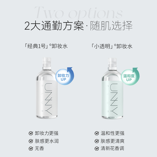 Unny club makeup remover 500ml deep and gentle cleansing fine pores eye and lip makeup remover for men and women with sensitive skin