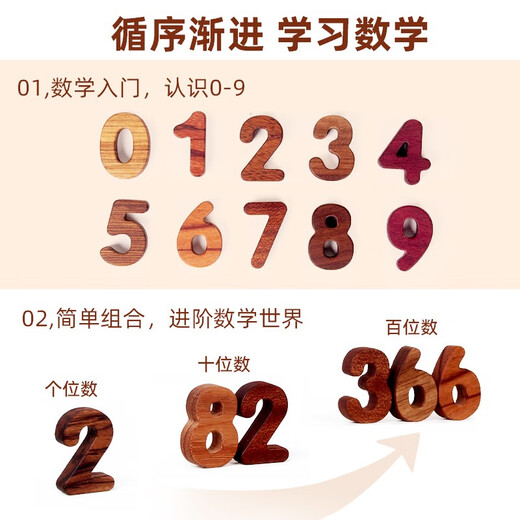 王子妈妈拼图玩具数字母运算儿童1-3岁宝宝木质立体早教启智女孩男孩礼物 小写字母认知拼图(实木无漆)